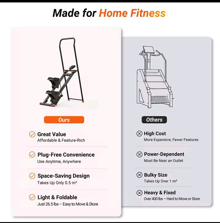 Comparison between ApexClimb and a bulky powered stair machine